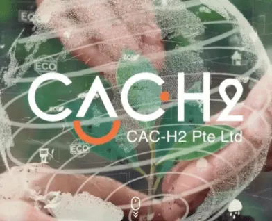 CAC-H₂